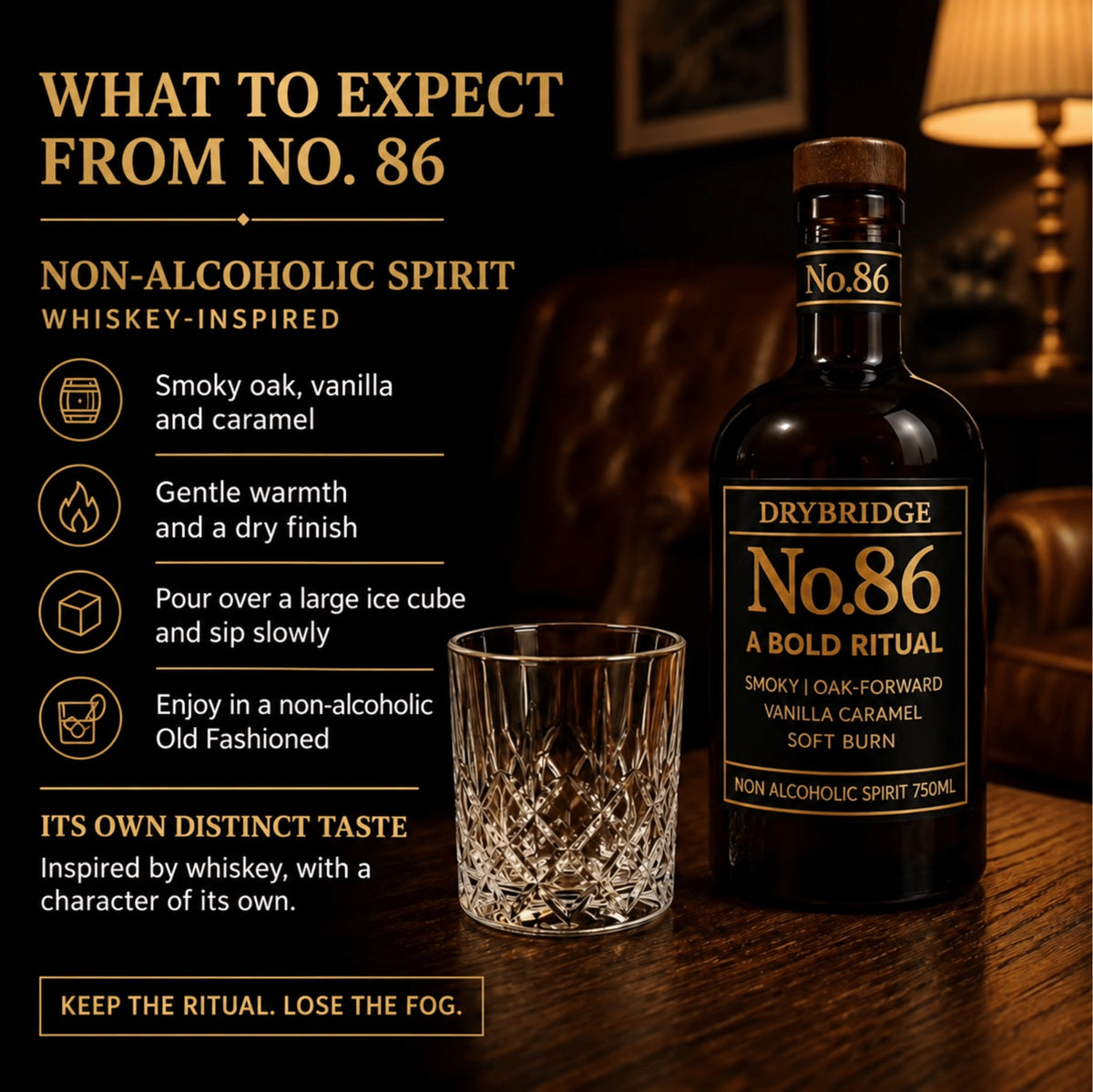 What to expect from No. 86